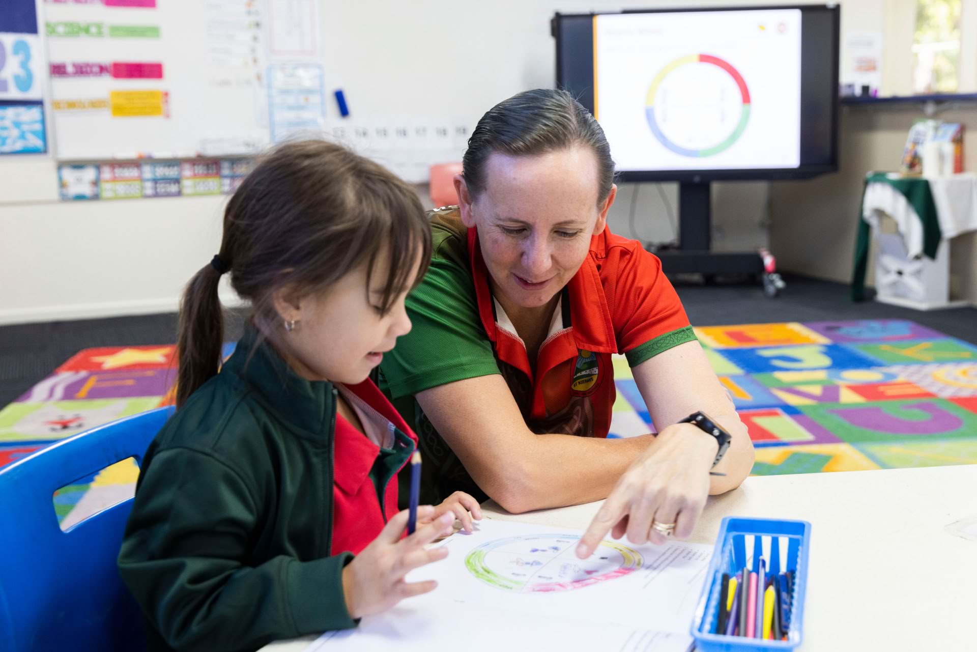 Teaching assistants collaborating during a Mastery Teaching Support Foundation Course session