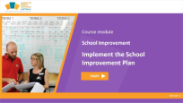 Implement the School Improvement Plan Implement the School Improvement Plan