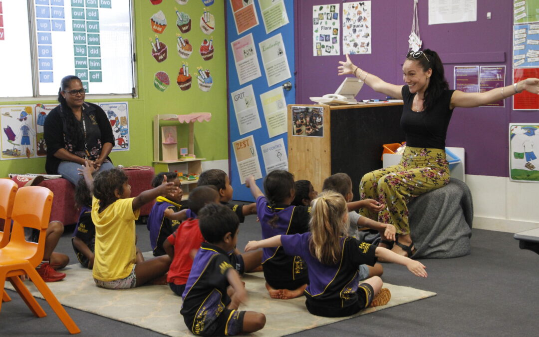 Teaching Art to Young Learners: A Blueprint Aligned with Australia’s Curriculum Art Standards